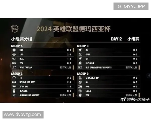 洲际赛最新积分榜FPX以65分稳居第一引发热议