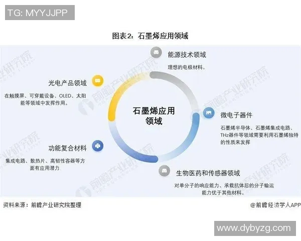 热议王者荣耀RNG战术变革背后的思考与未来发展趋势分析实时数据
